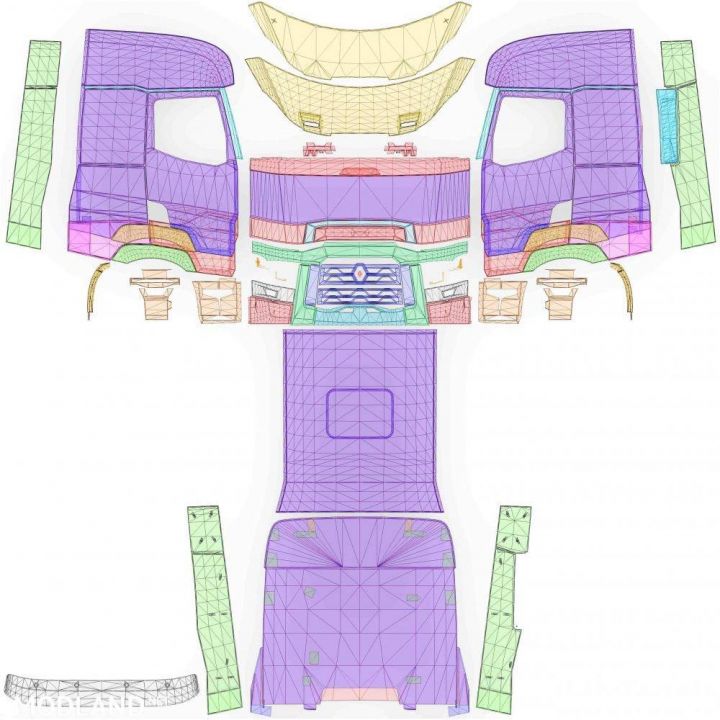 SCS Renault Range T Template