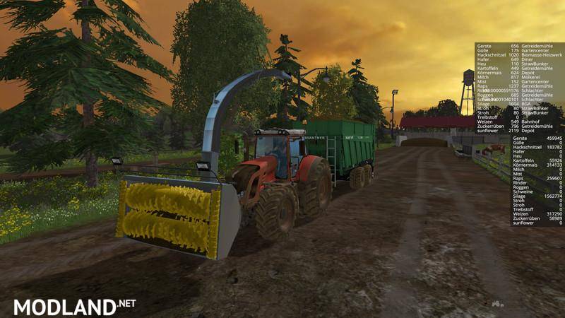 FS15: Control Panel Set v 2.0 Tools Mod für Farming Simulator 15