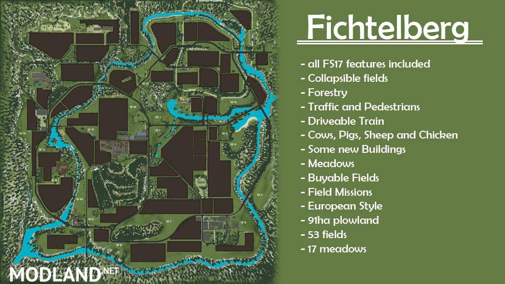 FICHTELBERG MAP