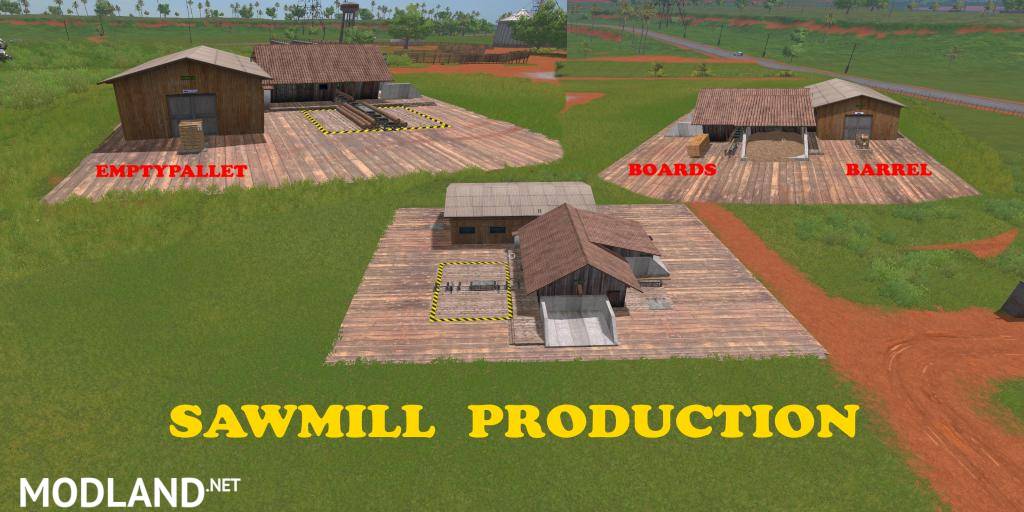 Sawmill Production
