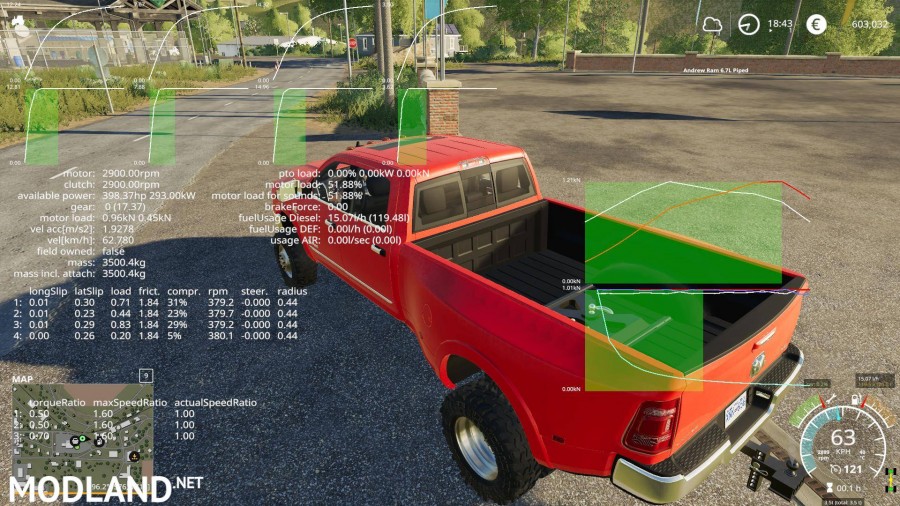DODGE RAM 3500 DRW/SRW REVISED