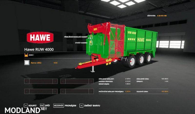 HAWE RUW 4000