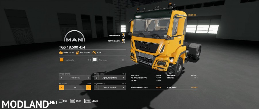 MAN TGS By Gamling