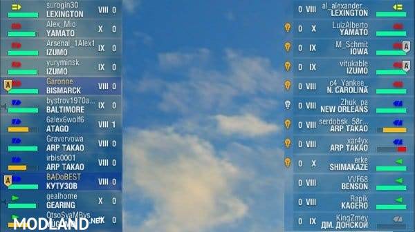 Command Panels with HP for WoWs [0.8.0]